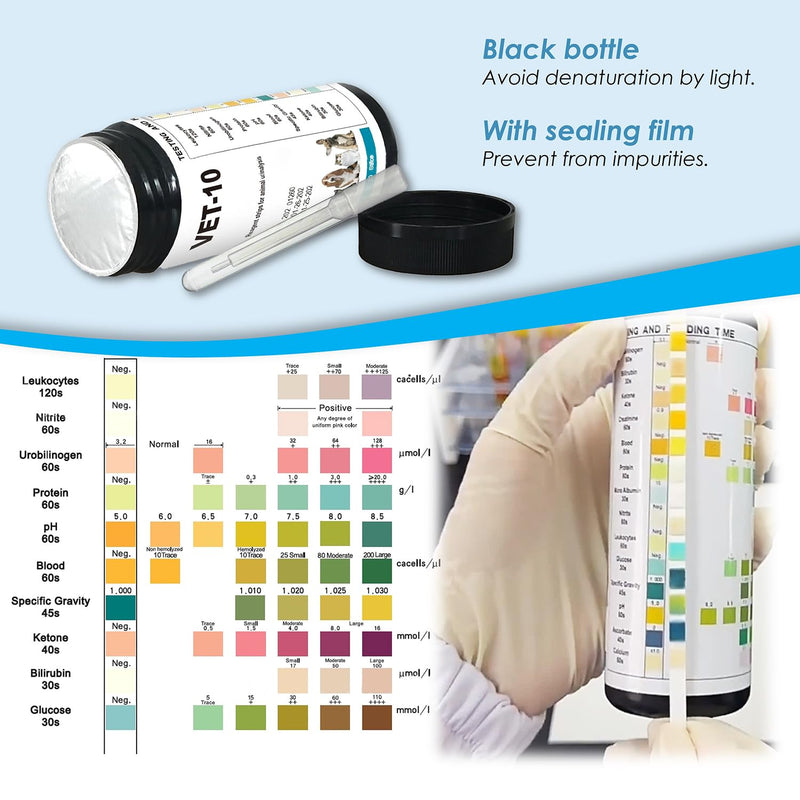 QMARK Urine Test Strips for Cats & Dogs, 50 Count, 10-Parameter UTI Testing Kit with Dropper and Tube