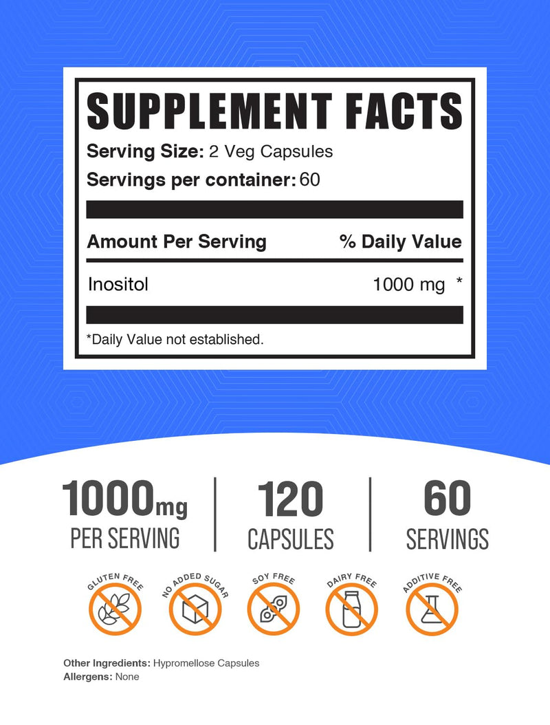 BulkSupplements.com Inositol Capsules - Vitamin B8, Inositol 1000mg for Overall Wellness - Gluten Free, 2 Capsules per Serving, 120 Count (Pack of 1) 120 Count (Pack of 1)