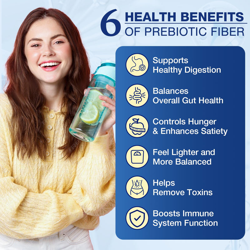 Fiber Powder Unflavored, 5g Soluble Fiber Supplement, 70 Servings | 5g Soluble Fiber with Acacia and Inulin for Daily Digestive Health and Regularity, Gluten Free, Sugar Free, Vegan 12 Ounce (Pack of 1)