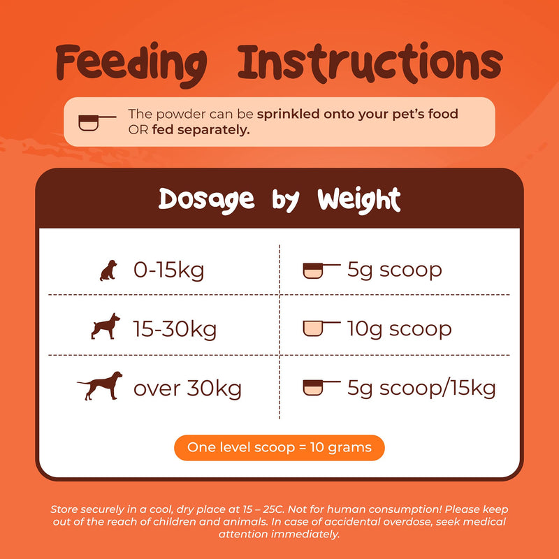 Fibre Boost Anal Gland Digestion Supplement - Stop you pet scooting with our Probiotic Support for Dogs & Cats with Fibre, Pro & Prebiotics – for Dog Gut Health - Gluten-Free powder 225g powder