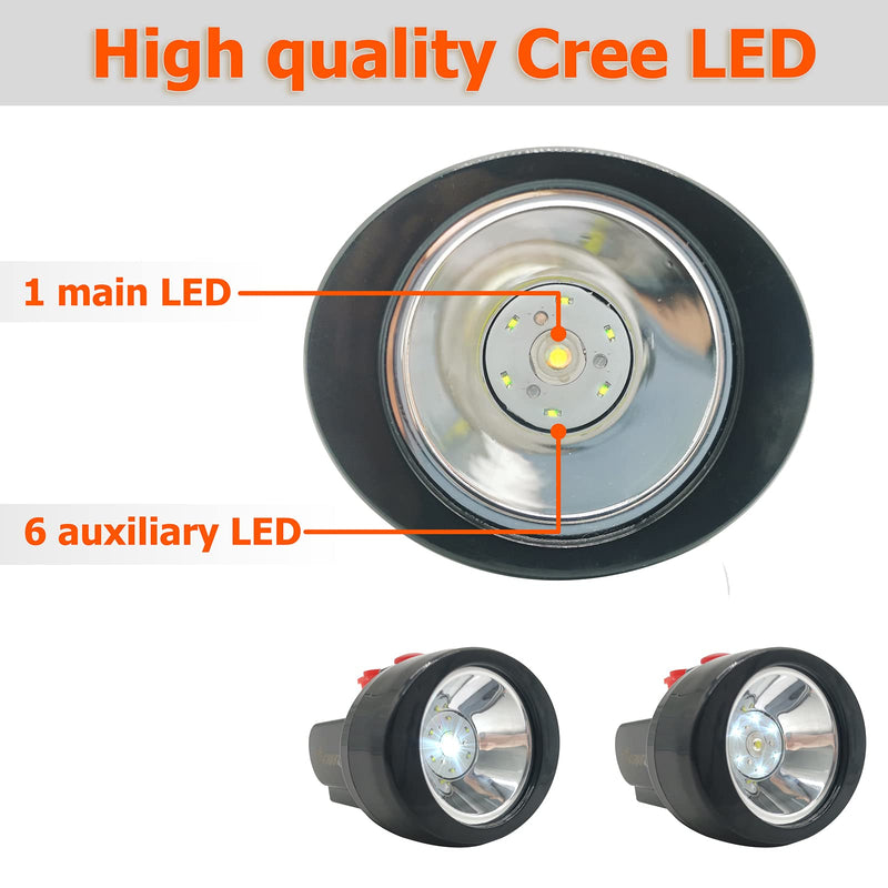 Waterproof LED Mining Cap Lamp, Superbright Headlight, Mining Headlamp Explosion Proof, Underground Head Lamp, Coal Mining Lights, Miner Lamp for Hard Hat (Black)