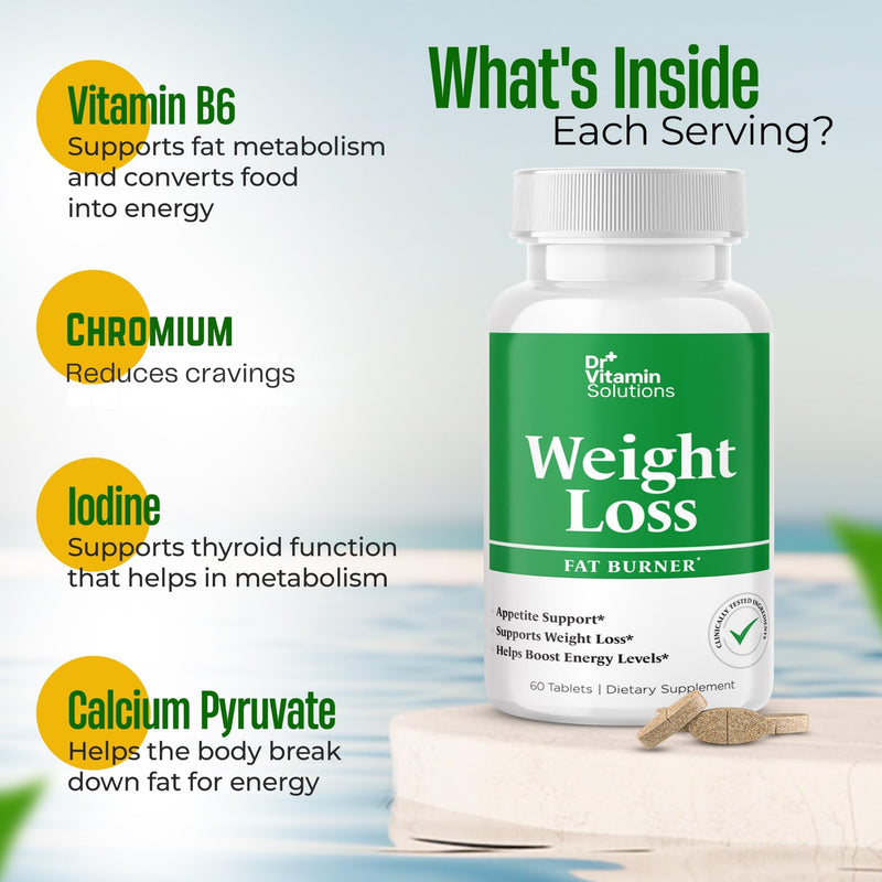 Fat Burner for Women and Men - Thermogenic Weight Loss Diet Aid | Appetite Suppressant, Metabolism Booster, Belly Fat Support, Green Tea, Garcinia Cambogia, Chromium, Non-GMO, 60 Tablets 60 Count (Pack of 1)