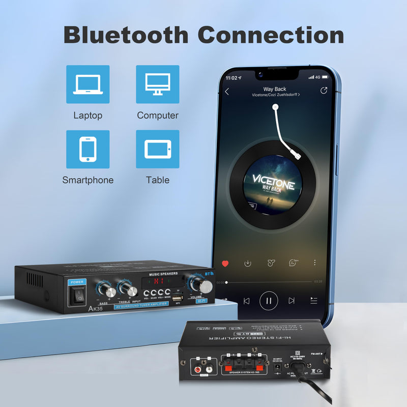 Stereo Amplifier AK35 Bluetooth 5.0 Max 200W 2.0 Channel Mini Amplifier Stereo Receivers for Car, Home Party, Audio Amplifier AMP w/USB/TF Card/AUX Input/Bass & Treble Control