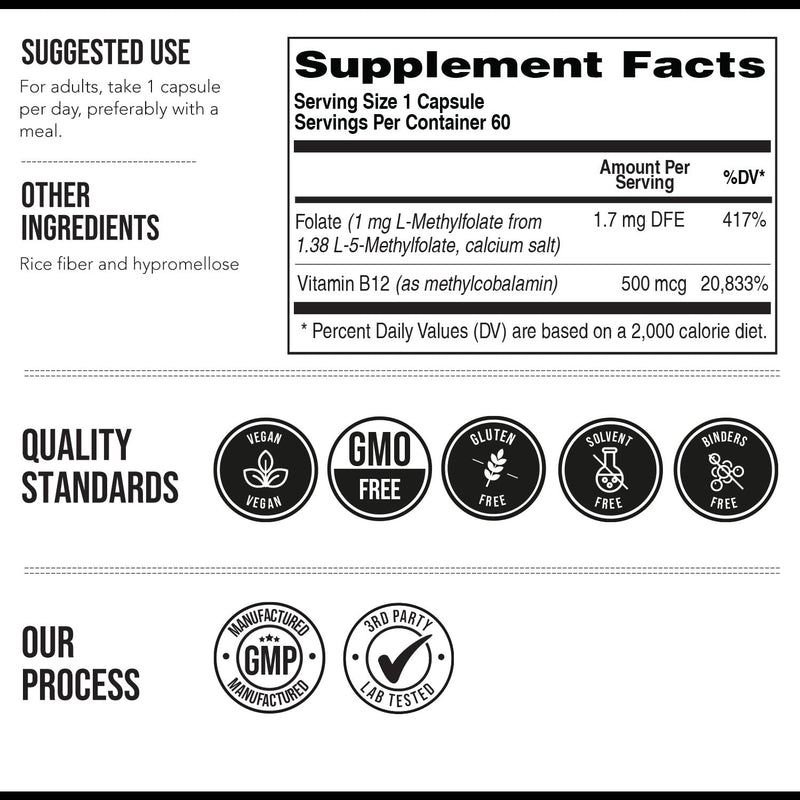 L Methyl Folate 1000 mcg Plus Methyl B12 Cofactor – Active 5-MTHF Form - Supports Mood, Methylation, Cognition – Highly Bioavailable Bioactive Forms of Vitamin B9 & B12 (60 Capsules – 60 Servings) 60 Count (Pack of 1)