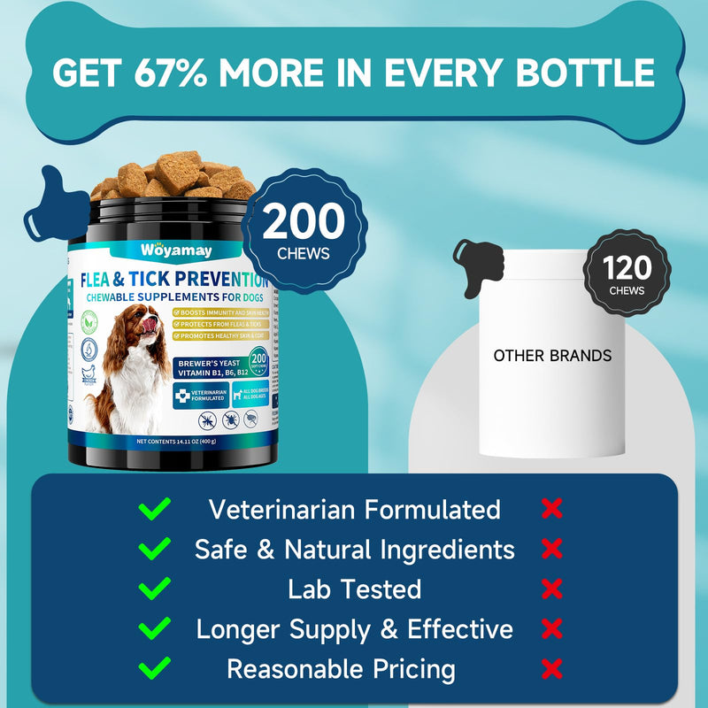 Woyamay Dog Flea Care Bundle – Flea Prevention Soft Chews + Flea & Itch Relief Chews, Skin, Coat & Immune Support, Anti-Itch, Daily Oral Flea Treatment for Dogs