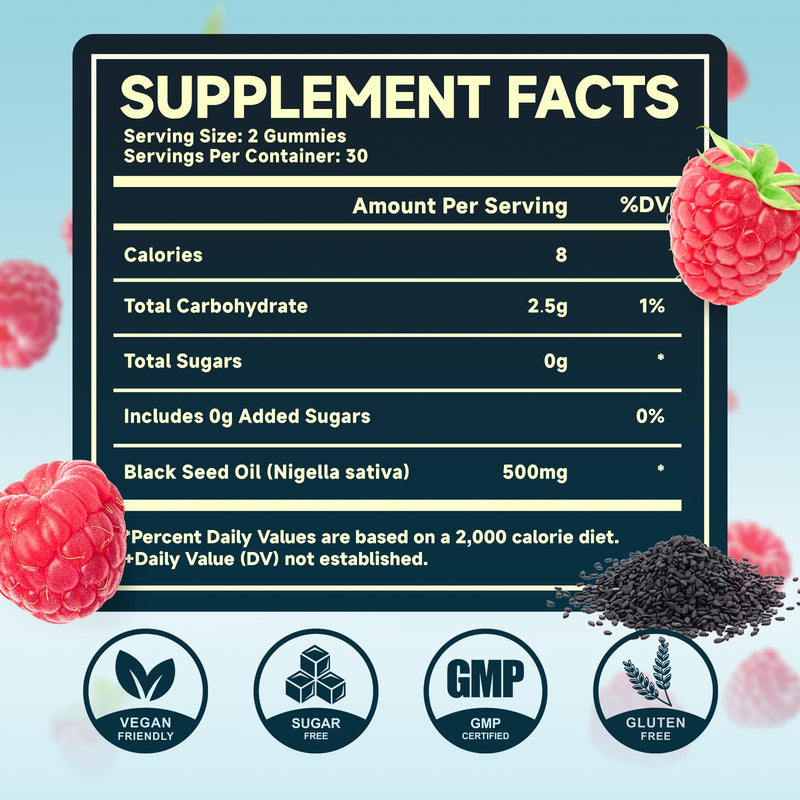 2 Pack Black Seed Oil Gummies, Cold Pressed Black Seed Oil Supplement | Antioxidant Support, Vegan, Non-GMO, Suagr-Free, Natural Raspberry Flavor, 120 Count 60 Count (Pack of 2)