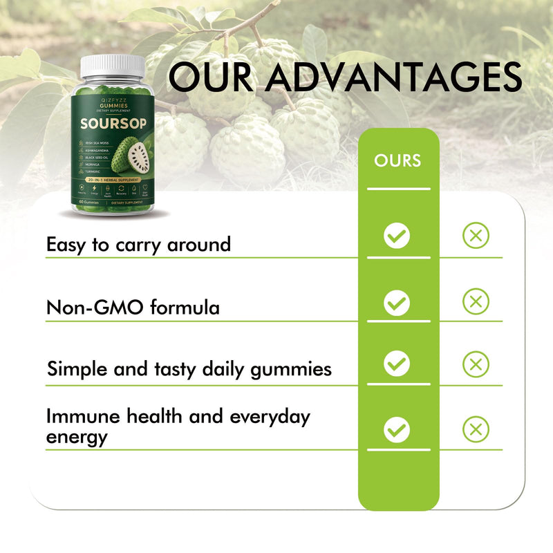 Qizfyzz Soursop Gummies, Antioxidant, Immune & Energy Support - 60 Gummies
