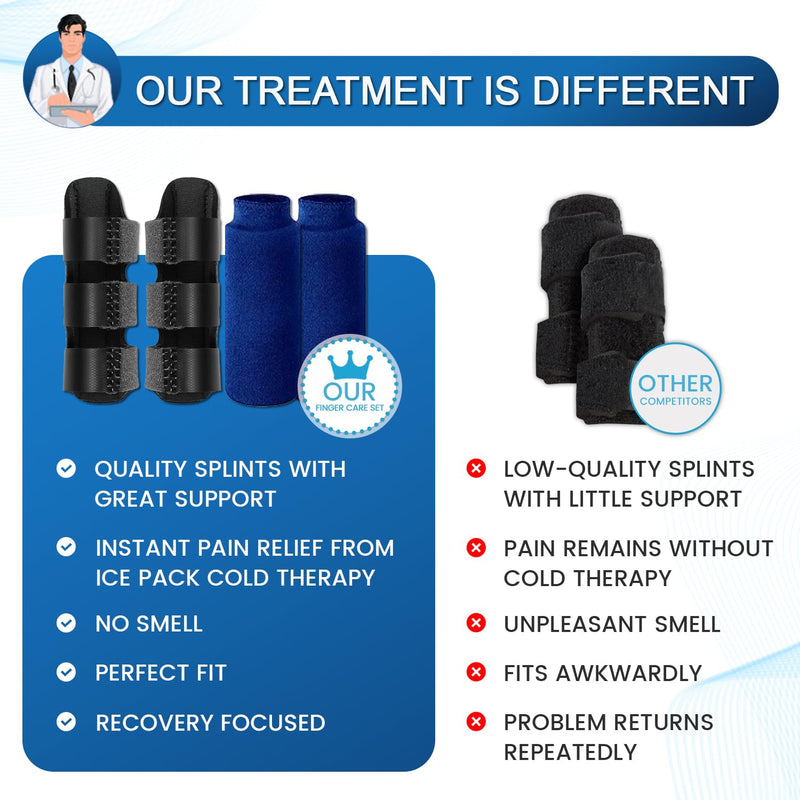Simplation Trigger Finger Splint and Ice Pack (2+2 Set) for Pain Relief, Knuckle Immobilization, Straightening Arthritis, Injured Mallet Finger, Fits Index, Middle, Thumb, Ring Finger