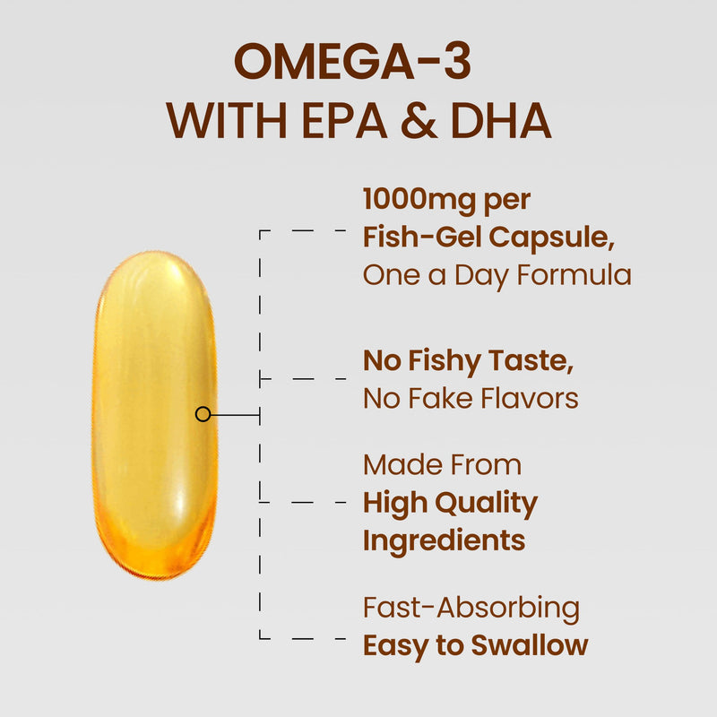 Black Girl Vitamins Omega Capsules – High-Potency EPA & DHA Essential Fatty Acids – Supports Cardiovascular Health, Boosts Brain Function, and Promotes Joint Mobility – 60 Capsules (30-Day Supply)