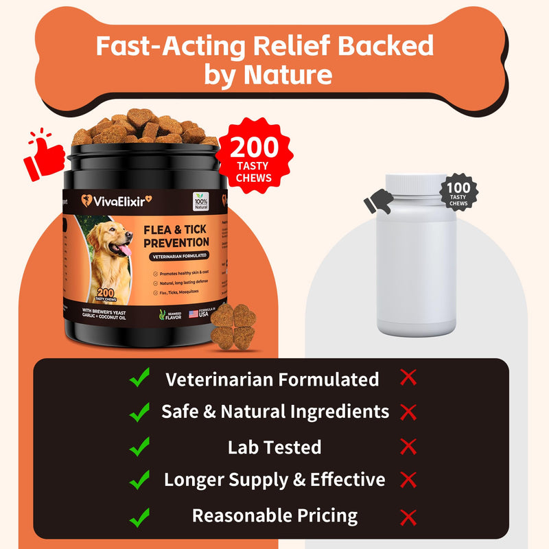 Flea and Tick Prevention for Dogs – 200 Soft Chews - Dog Flea and Tick Treatment & Oral Flea Pills – Skin & Coat Health - Made in USA - for Small, Medium, Large Dogs