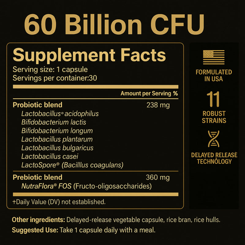 Grow Vitamin Deep Immune Probiotic and Prebiotic Supplement with 60 Billion CFUs for Digestive Health, Helps Ease Constipation, Diarrhea, Gas and Bloating - 30 Capsules