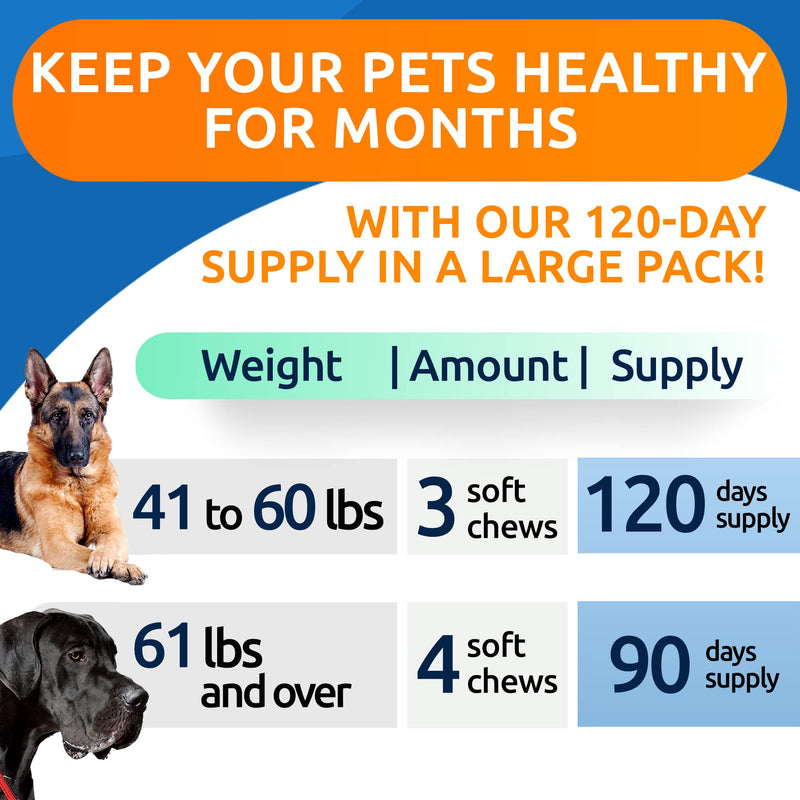 Glucosamine Chondroitin Dog Hip & Joint Supplement - Joint Pain Relief - Hip & Joint Chews for Dogs - Joint Support Large Breed - Senior Doggie Vitamin Pills Joint Health - (360 Treats - BBQ Chicken) 360Ct