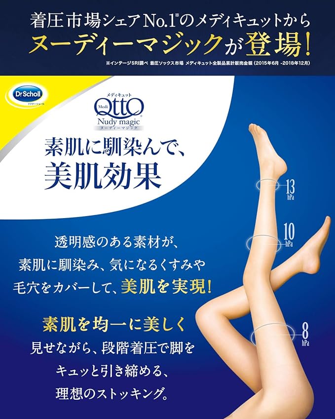 MediQtto Nudy Magic Stockings, Light Beige, M-L Compression - BeesActive Australia
