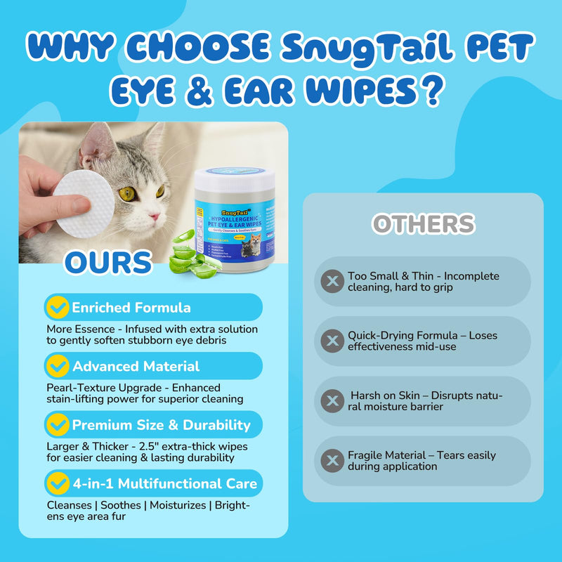 Pet Eye Wipes for Dogs & Cats – 240 Pcs Unscented Tear Stain Remover Wipes,Gentle Cleaning for Eye Discharge, Crust & Debris,Safe for Face, Wrinkles & Grooming,Hypoallergenic Dog & Cat Eye Wipes