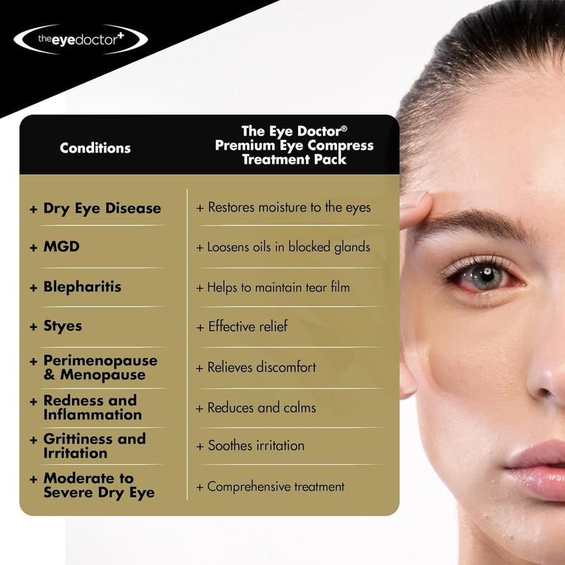 The Eye Doctor Featuring Sterileyes - Antibacterial Hot Eye Compress for Dry Eye, Blepharitis and MGD with a Removable Cover. Can Also be Used as a Cold Compress Includes 6 Eyelid Wipes Mask Pack - BeesActive Australia