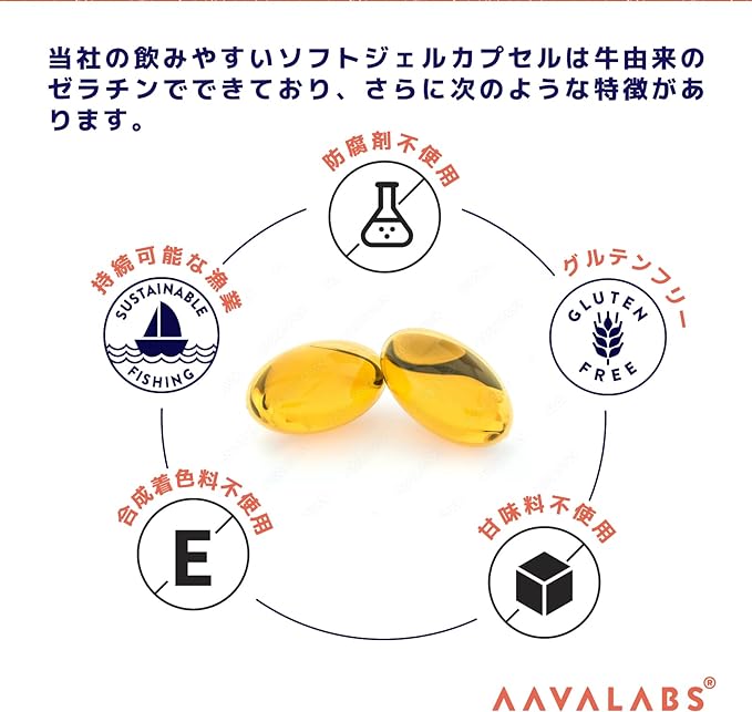 AAVALABS DHA EPA Supplement 120 tablets 60 days 1000mg Fish Oil Omega 3 Supplement 500mg EPA + 250mg DHA Softgels 2 tablets per day High Pressure Molecular Distillation Omega 3 Fatty Acids Vitamin E - Fish Oil Omega 3 - BeesActive Australia