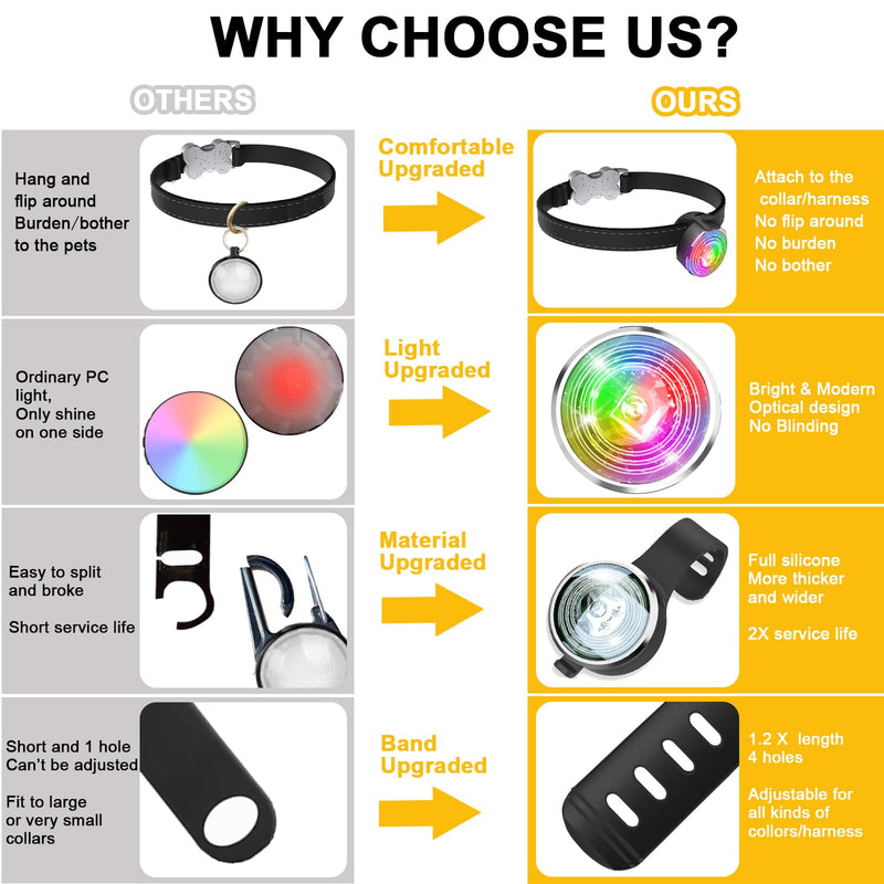 Pack of 2 dog lights for night walks, Tubasion improved 8 modes light pendant dog rechargeable, IP66 waterproof and silicone strap safety light for LED dog collar 2 - BeesActive Australia