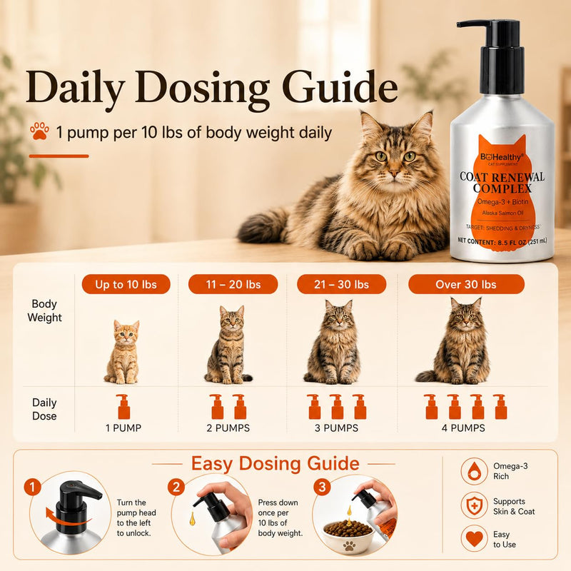 Omega 3 Fish Oil for Cats - Premium Food Grade Alaska Salmon Oil, Triglyceride Form with Vitamin E, D & Biotin - Skin Coat Joint Heart Immune Support, 8.5 FL OZ