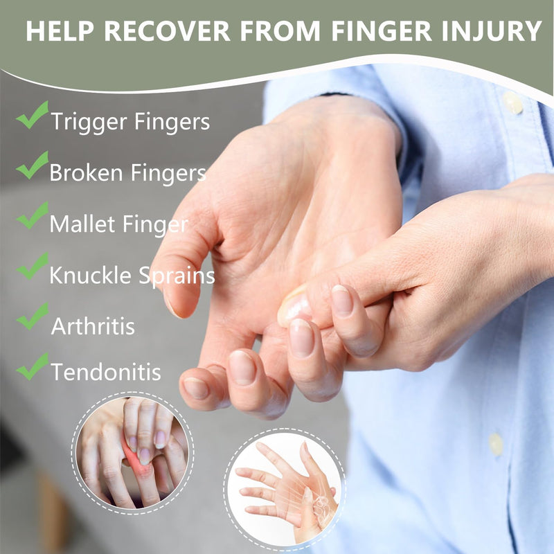Finger Splint for Middle Finger, Trigger Finger Splint Wrist Support Brace, Straightening Immobilizer -Adjustable Removable straps for Left or Right Hand Small