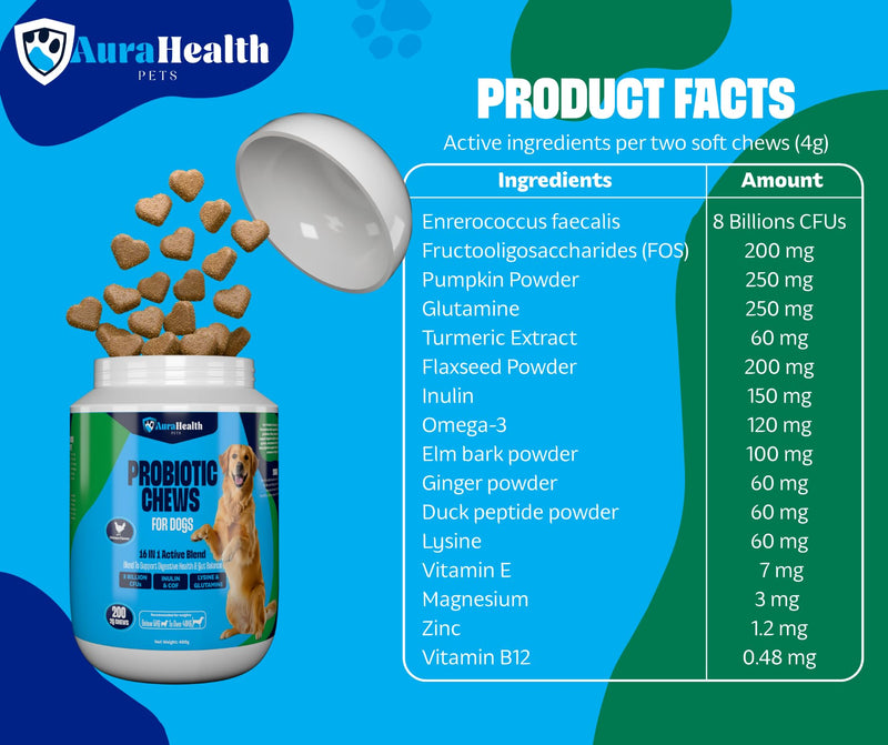 Probiotic 200 Chews up to 4-month supply for Small to Madium Dogs 16-in-1 Support Gut Health, Diarrhea & Allergies – 8 Billion CFUs, Prebiotics, Glutamine, Inulin, Omega-3, Chicken Flavour. 200 Chews - 2g