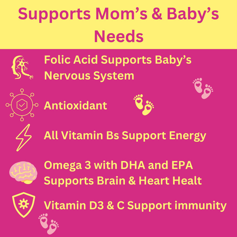 Greenfield Nutritions Halal Prenatal Gummies with DHA and Folic Acid - Essential Prenatal Pregnancy Multivitamin - Contains 17 Vitamins for Mom to Be - Easy to Swallow
