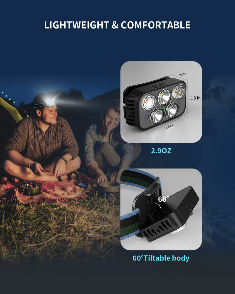 Headlamp Rechargeable, 400 Lumen Super Bright Motion Sensor LED Headlamps, Waterproof Head Flashlights with White Red Light, 6 Modes Headlamp Flashlight for Camping Cycling Running-2 Pack
