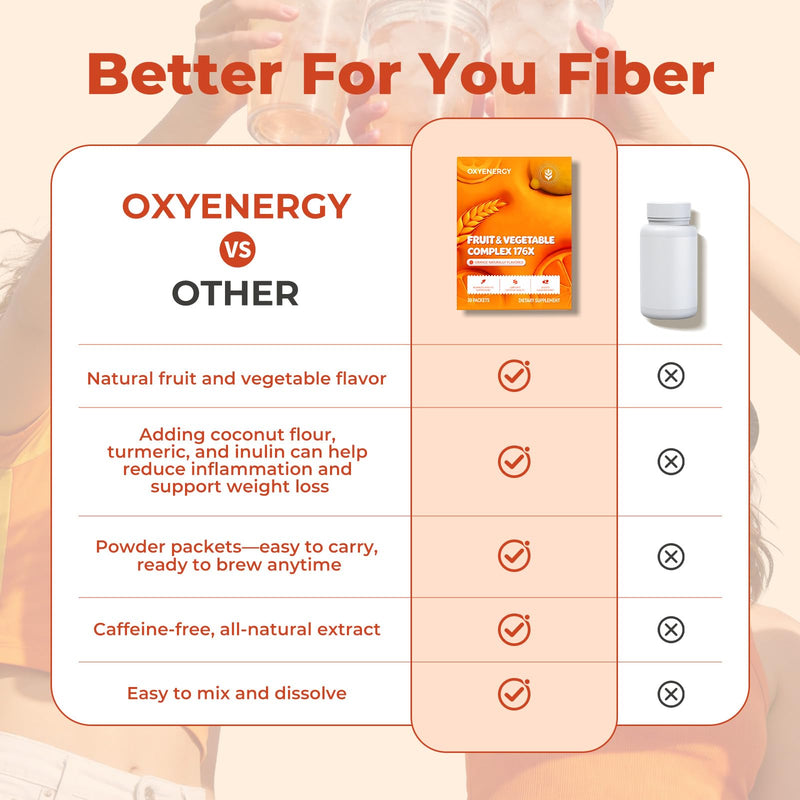 OxyEnergy Fiber Supplement Powder for Women & Men - Fruit & Vegetable Complex Daily Fiber, Weight Loss & Gut Health, Appetite Suppressant & Prebiotics & Relieve Bloating, Orange Flavored 30 Packets