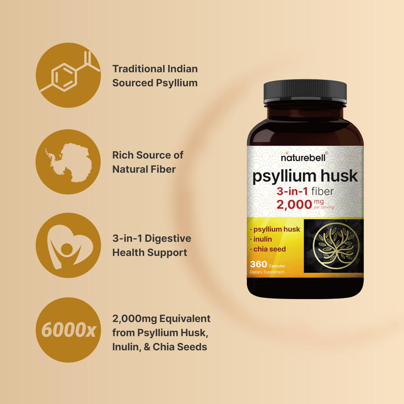 NatureBell Psyllium Husk Capsules 2,000mg Per Serving, 360 Count, with Inulin & Chia Seed ‚Äì Soluble Fiber for Digestion ‚Äì Plant Based Herbal Fiber Supplement, Non-GMO, Gluten Free