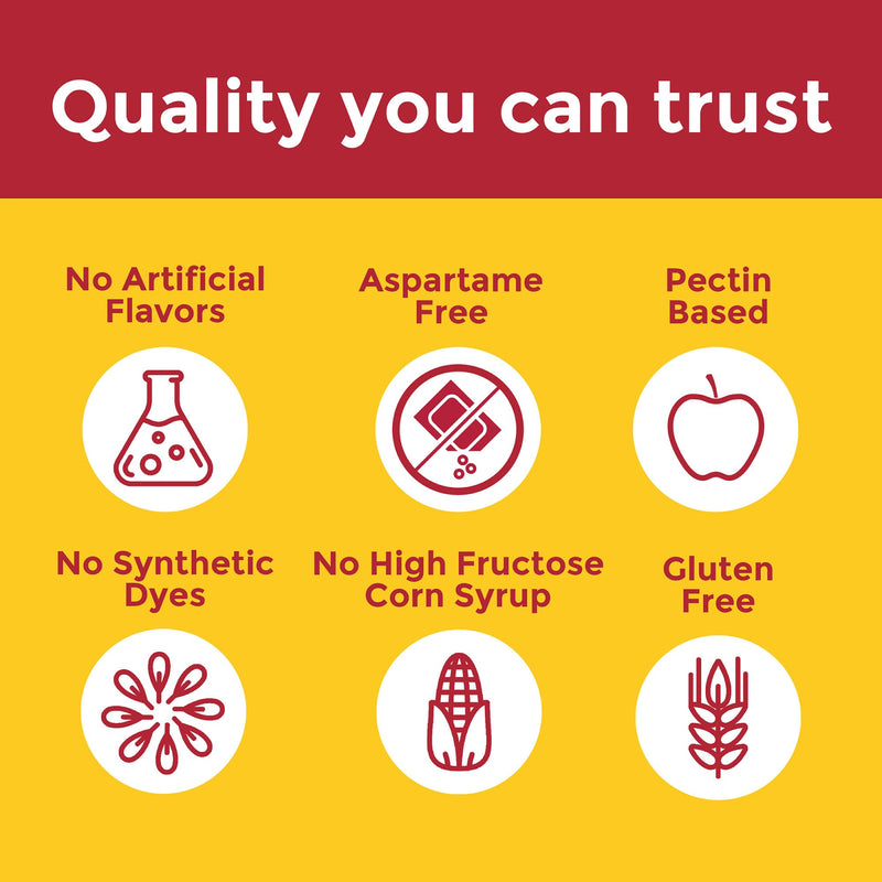 Nature Made Zero Sugar Vitamin C Gummies 250 mg per Serving, Immune & Antioxidant Support, 100 Sugar Free Gummies, 50 Day Supply - BeesActive Australia
