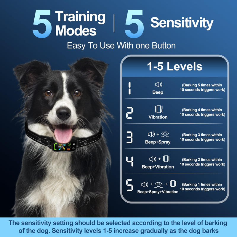 Citronella Bark Collar [1* Spray Refill] Anti Barking Training Collar, Citronella Dog Collar with 5 Adjustable Sensitivity Beep/Vibration/Spray Bark Collar for L/M/S Spray Dog Training Collar - BeesActive Australia