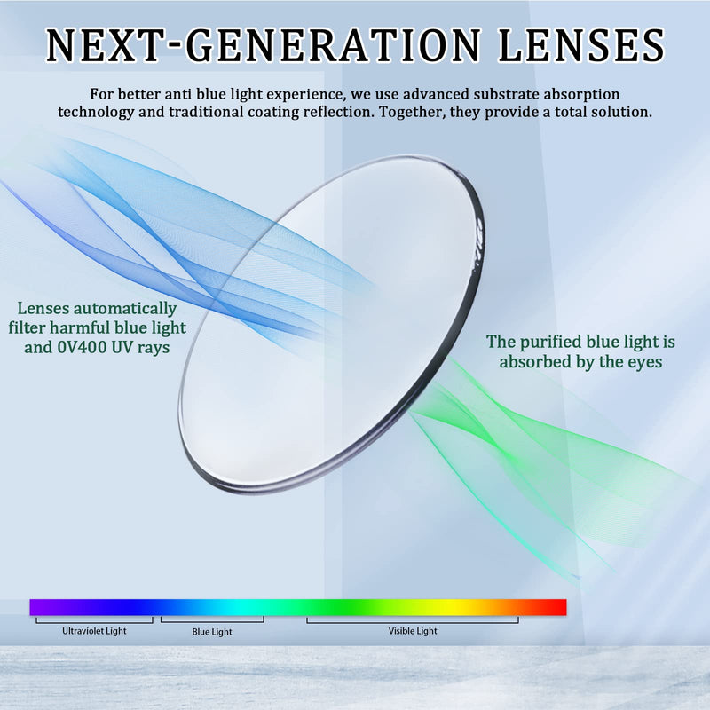 5 Pack Reading Glasses Blue Light Blocking for Women,Computer Readers with Spring Hinge Multicolor-c2 2.0 x - BeesActive Australia
