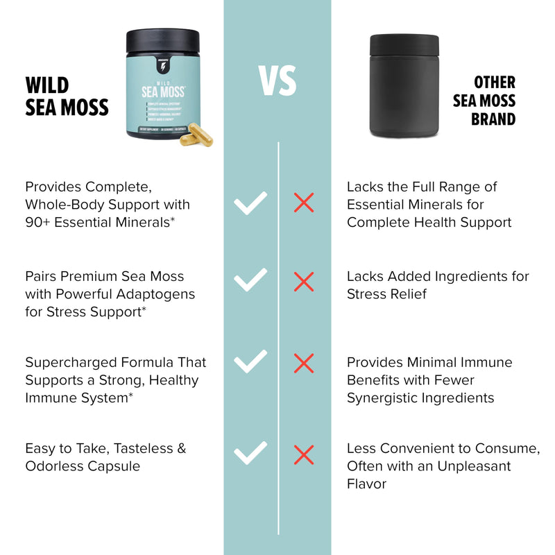 InnoSupps Wild Sea Moss Capsules - Immune Support Supplement for Vitality and Gut Health - Daily Vitamins for Men and Women (30 Servings)