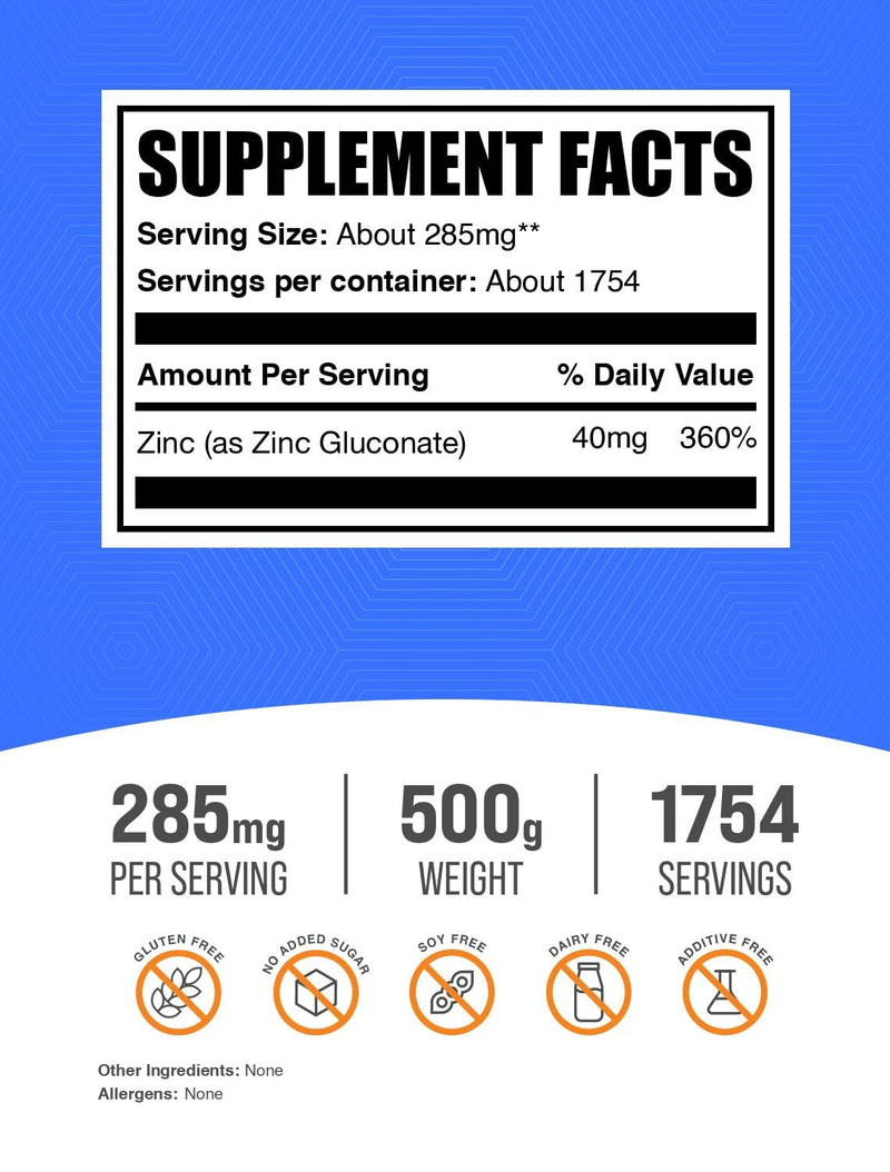 BulkSupplements.com Zinc Gluconate Powder - Zinc 40mg, Mineral Supplement for Immune Support - Gluten Free, 285mg per Serving, 500g (1.1 lbs) (Pack of 1) Unflavored 17.64 Ounce (Pack of 1)