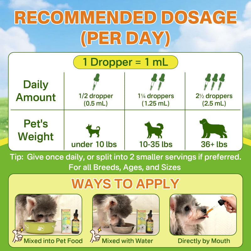Puyrzoe Yeast Infection Drops for Dogs + Liquid Lysine for Cats – Skin, Ear & Paw Relief + Respiratory & Immune Support – Natural Herbal Yeast Treatment for Dogs + L-Lysine Drops for Cats
