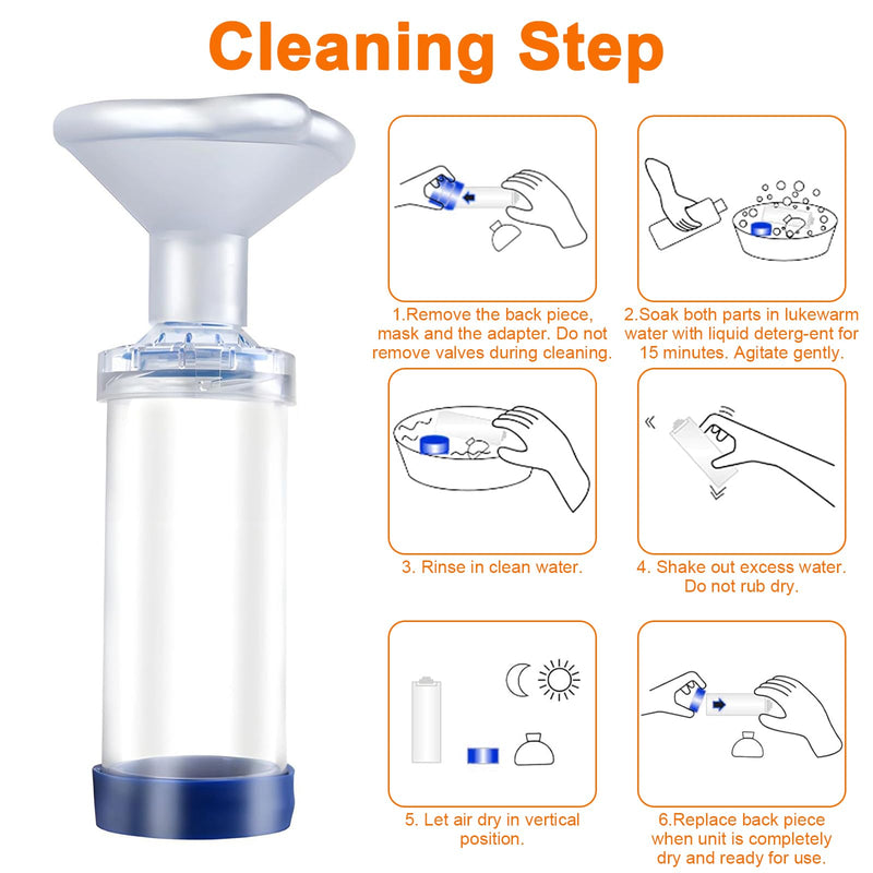 Inhaler Spacer for Cats or Dogs, Generic Pet Inhaler Attachment with 2 Silicone Masks of Different Size, Portable Nebulizer, Home or Outdoor First Aid, Animal Adapter for Cats and Small Dogs