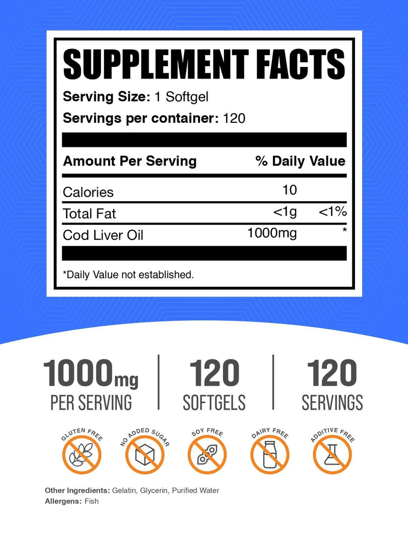 BulkSupplements.com Cod Liver Oil Softgels - Cod Liver Supplement, Nutritional Supplement - Gluten Free, 1 Softgel per Serving (1000mg), 120 Count (Pack of 1)