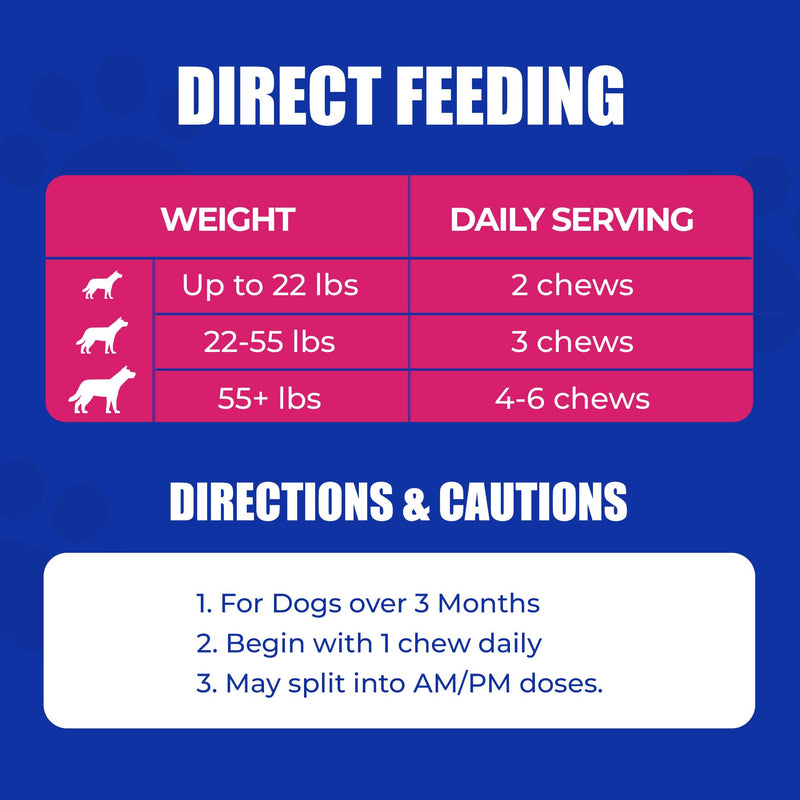 Just Try Taurine for Dog Bites 23-in-1 Multivitamin Chondroitin Sulfate for Joint Health, Omega-3 for Skin Support Dog Vitamins Supplements-10.58oz