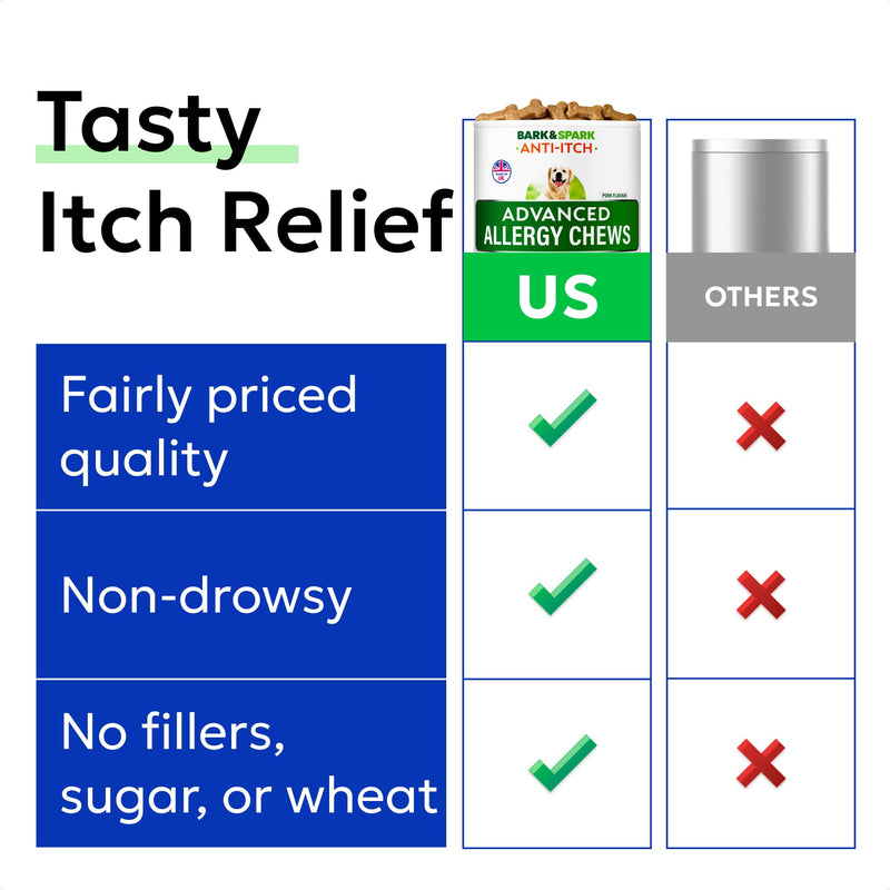 BARK&SPARK Dog Itch & Allergy Support Chews - Skin & Coat Supplement - Omega 3 Fish Oil -Itching & Paw Licking - Dry Skin & Hot Spots - 120ct - Grilled Pork 120 Soft Chews