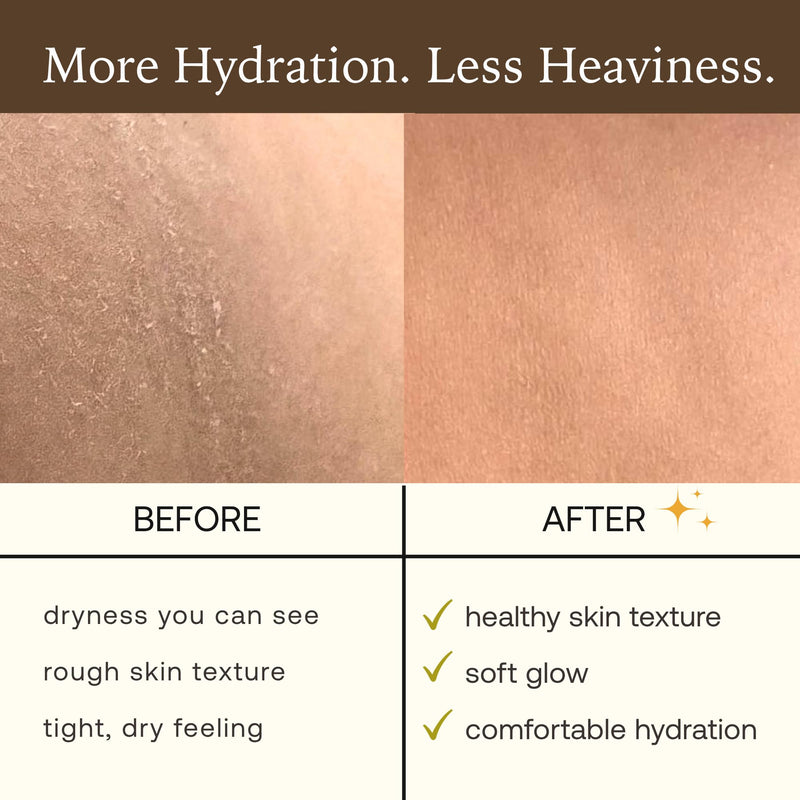 Mulen Dry Body Oil for Sensitive Skin, Hydrating & Moisturizing for Women After Shower Glow, Fast-Absorbing, Non Greasy Luxury Oil with Sea Fennel, Vitamin E, Patented Light Fragrance (3.4 Fl Oz)