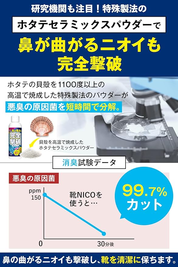 NICO Shoes Deodorizing (1 Second Before Going Out) Deodorizing [Cuts 99.7%] [Made in Japan] Large Capacity 2.8 oz (80 g) Odor Eliminating Powder, Disinfectant, Fragrance-Free - BeesActive Australia