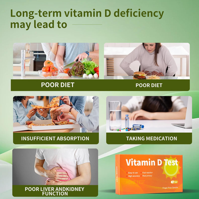 Vita D Deficiency at Home 2 Test kit