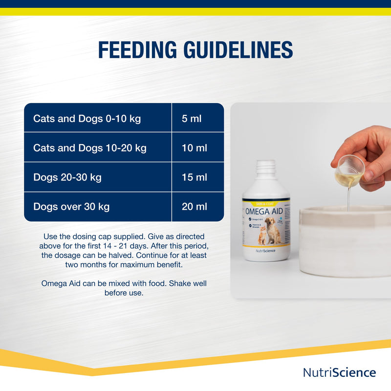 OmegaAid Omega 3 Supplement 500 ml, for Dogs and Cats, Skin and Coat Supplement