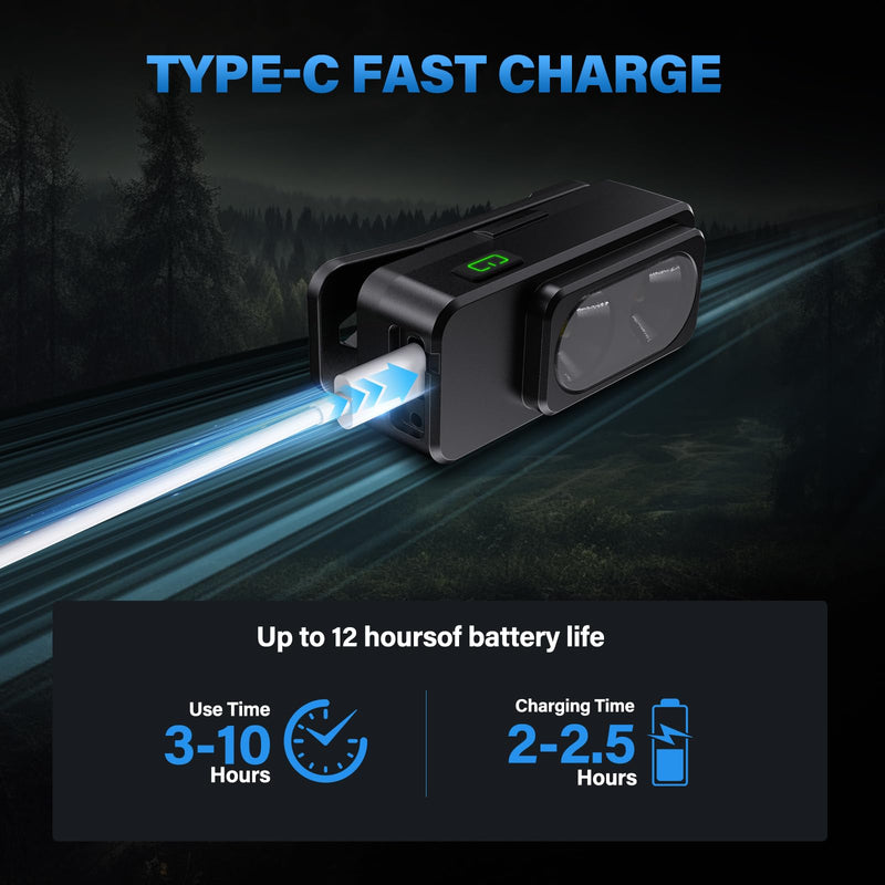 Headlamp Rechargeable 2PCS，Super Bright Motion Sensor Head Lamp with 8 Modes ，Head Lights for Forehead with Clip & Magnetic， IPX7 Waterproof Led Headlamp for Camping, Hunting，Hard Hat