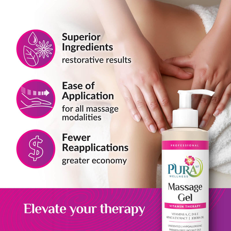 Wellness Professional Vitamin Therapy Massage Gel, 8oz, Hypoallergenic Formula for Muscle Relief, Professional Deep Tissue, Massage Gel for Massage Therapy, Recovery 8 Fl Oz (Pack of 1)