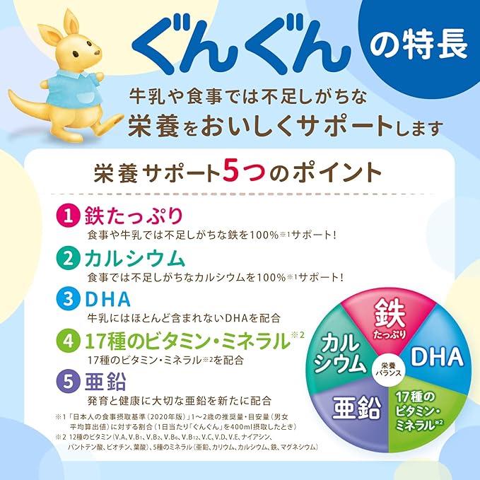 Wakodo Follow-up Milk Gungun Powdered Milk [Around 9 Months to 3 Years Old] Baby Milk Contains Iron, Calcium, and DHA White 830g x 2 Can Pack (Bonus Included) -  Australia