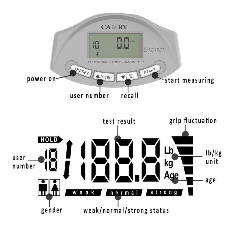 CAMRY Digital Hand Dynamometer Grip Strength Measurement Meter 198Lbs / 90Kgs Auto Capturing Electronic Hand Grip Power Grey.