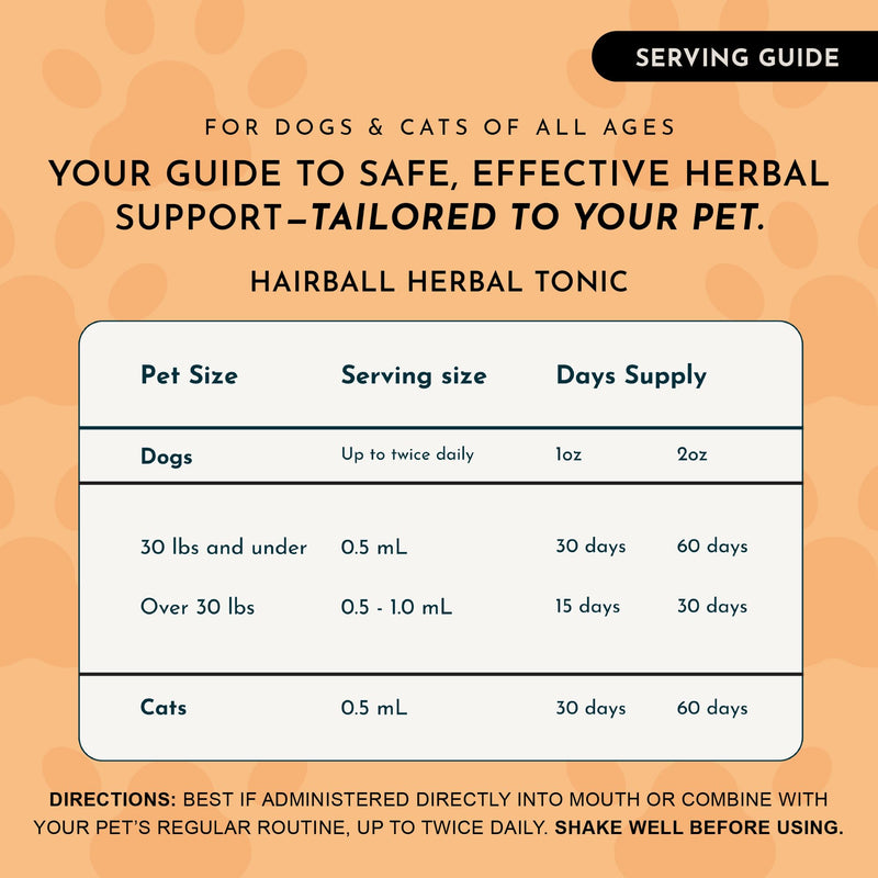 Animal Essentials Hairball Relief Formula - Hairball Treatment for Dogs and Cats, Hairball Medicine, Hairball Remedy, Marshmallow Root Extract - 2 Fl Oz