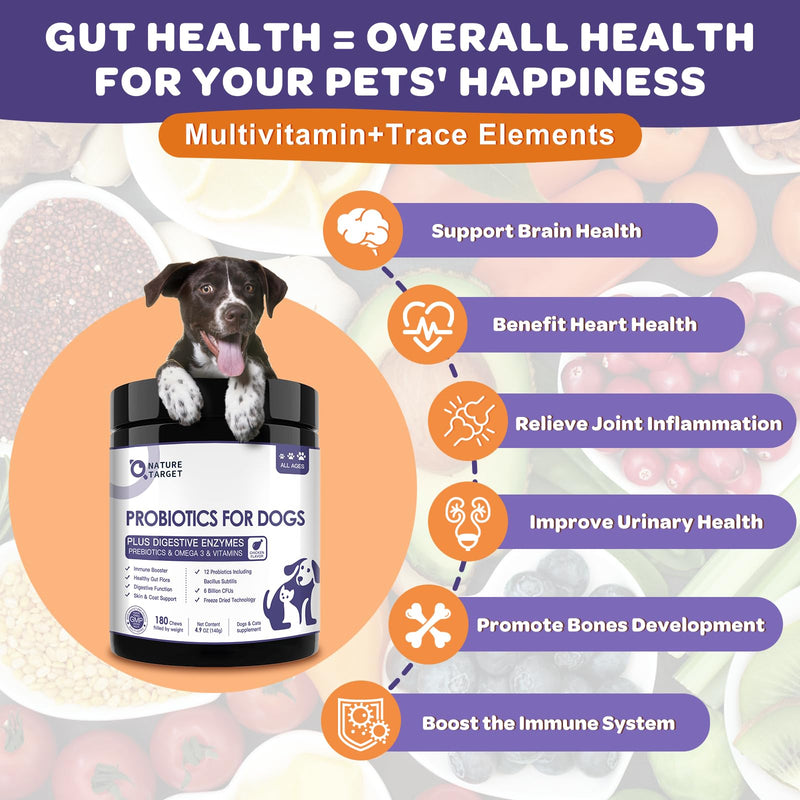 Probiotics for Dogs 180 Chews with Duck Probiotics for Dogs
