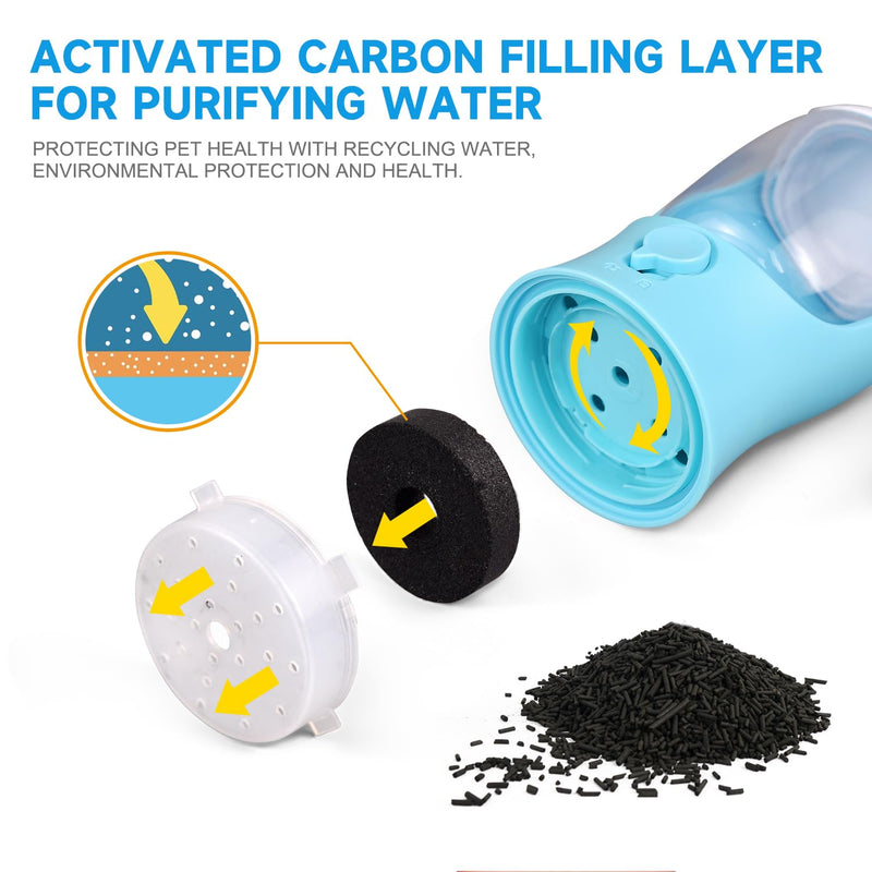 3 in1 Dog Outdoor Water Bottle,Portable Pet Water Bottle with Food Container, Leak Proof Dog Travel Water Bottle,Dog Poop Bags,Dog Water Dispenser for Outdoor Walking,Hiking,Travel. - BeesActive Australia