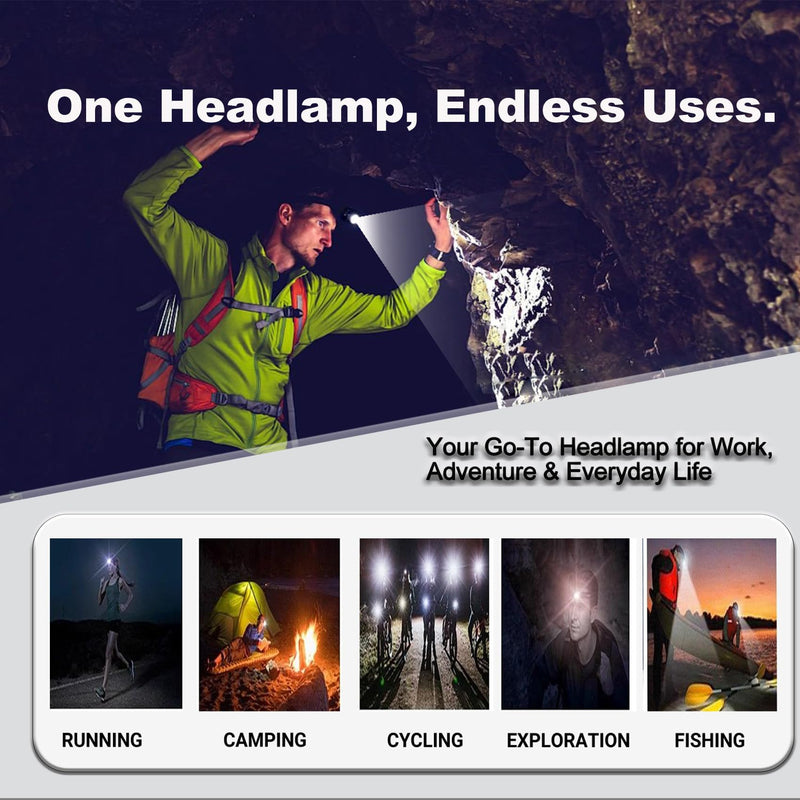 LED Headlamp Rechargeable，3200 High Lumens Head Lamp, Forehead Light Zoomable, Motion Sensor & IPX4 Waterproof & Battery Level Display, 90° Adjustable Headlight for Outdoor Camping,Cycling,Hiking A3